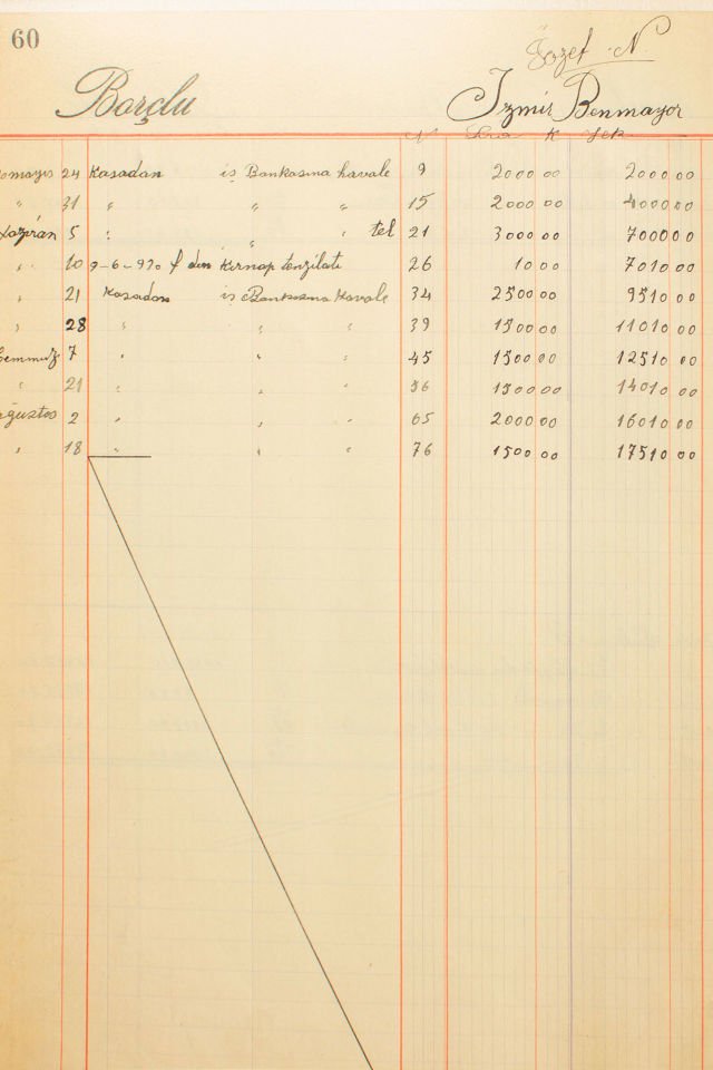 Kasa Defteri Sayfası